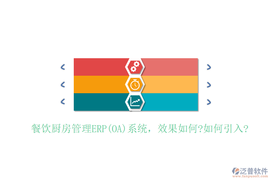 餐飲廚房管理ERP(OA)系統(tǒng)，效果如何?如何引入?