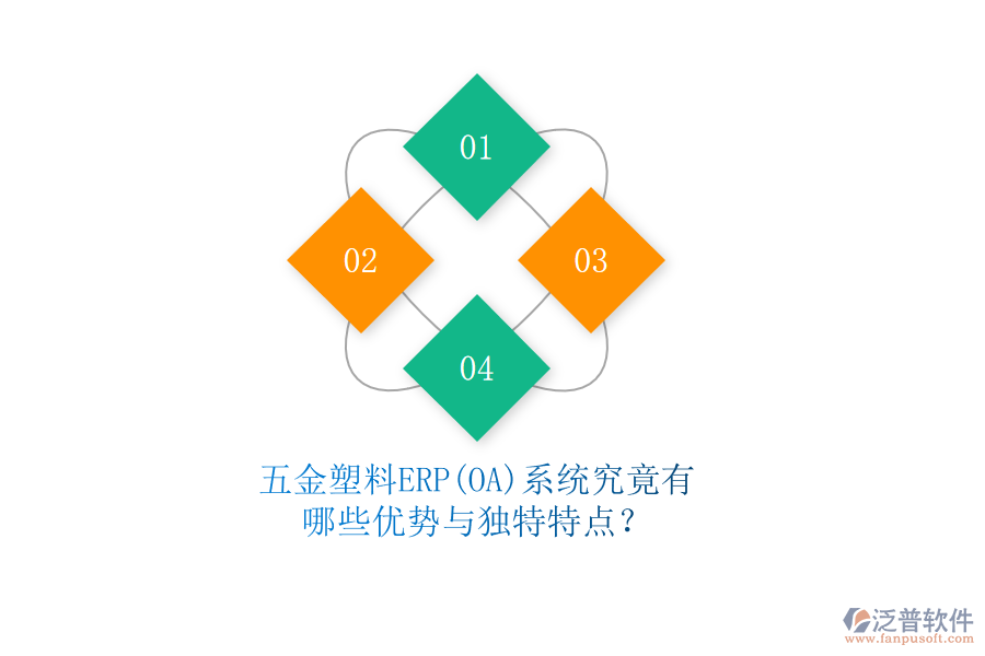五金塑料ERP(OA)系統(tǒng)究竟有哪些優(yōu)勢與獨(dú)特特點(diǎn)？