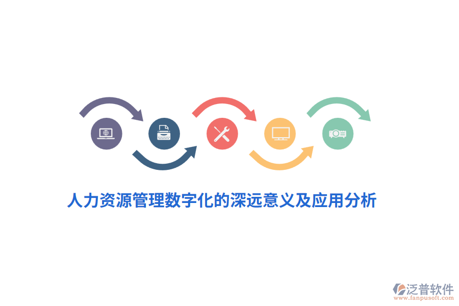 人力資源管理數(shù)字化的深遠意義及應(yīng)用分析