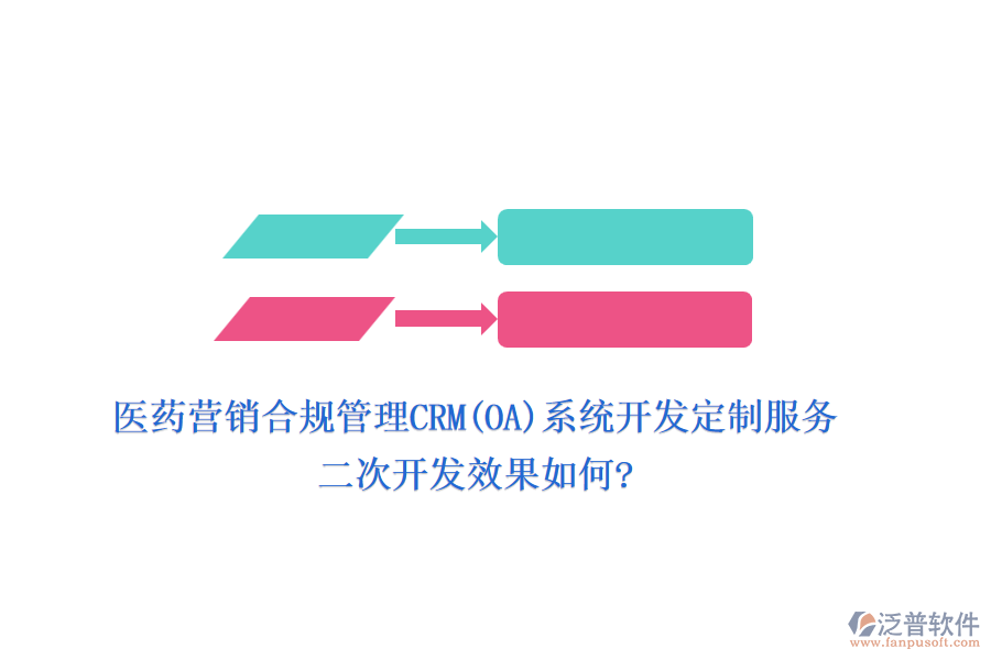醫(yī)藥營(yíng)銷(xiāo)合規(guī)管理CRM(OA)系統(tǒng)開(kāi)發(fā)定制服務(wù)，<a href=http://www.theonlineadagency.com/Implementation/kaifa/ target=_blank class=infotextkey>二次開(kāi)發(fā)</a>效果如何?