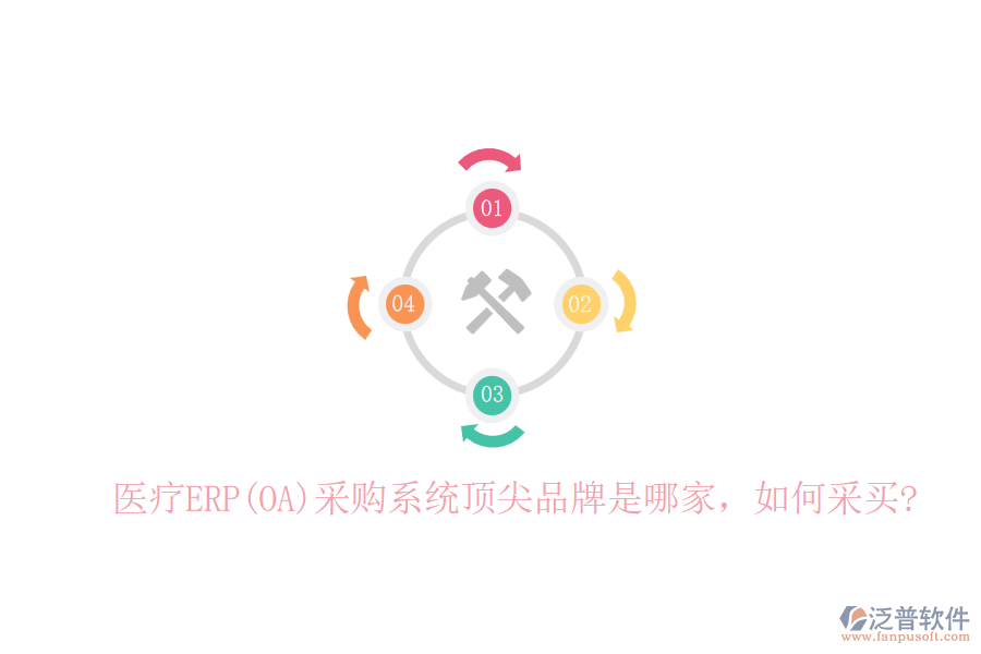 醫(yī)療ERP(OA)采購系統(tǒng)頂尖品牌是哪家，如何采買?