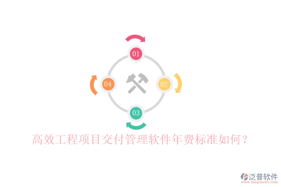 高效工程項目交付管理軟件年費標準如何？