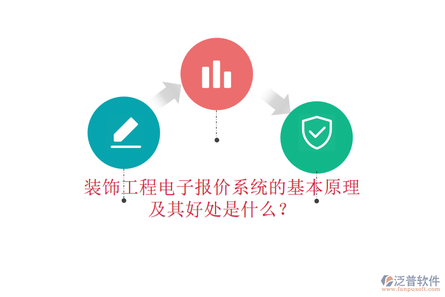 裝飾工程電子報(bào)價(jià)系統(tǒng)的基本原理及其好處是什么？