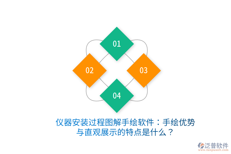 儀器安裝過(guò)程圖解手繪軟件：手繪優(yōu)勢(shì)與直觀展示的特點(diǎn)是什么？