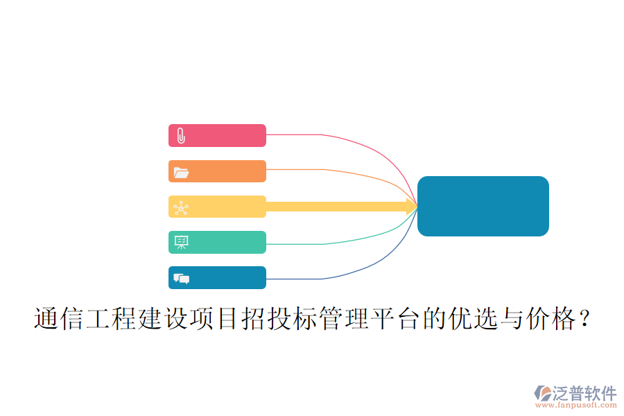 通信工程建設(shè)項(xiàng)目招投標(biāo)管理平臺(tái)的優(yōu)選與價(jià)格？