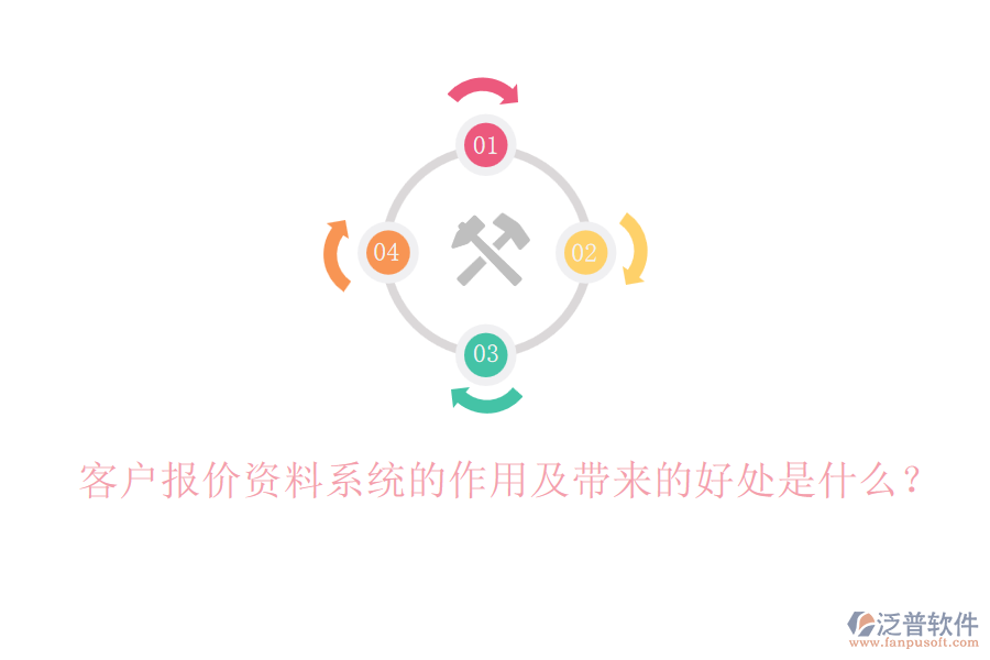 客戶報(bào)價(jià)資料系統(tǒng)的作用及帶來的好處是什么？