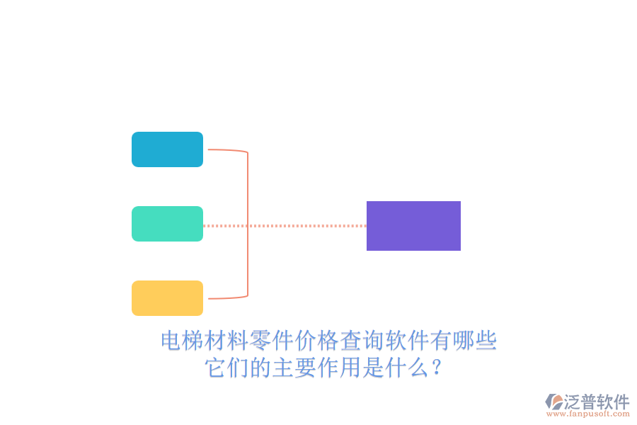 電梯材料零件價(jià)格查詢軟件有哪些，它們的主要作用是什么？