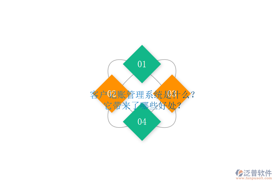 客戶記賬管理系統(tǒng)是什么？它帶來了哪些好處？