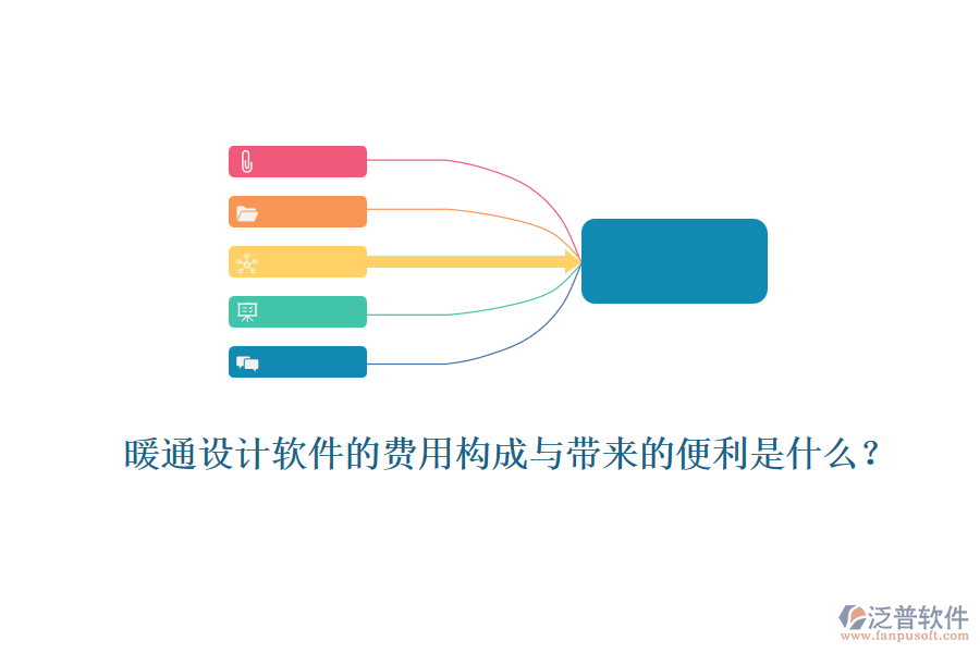 暖通設(shè)計(jì)軟件的費(fèi)用構(gòu)成與帶來(lái)的便利是什么？