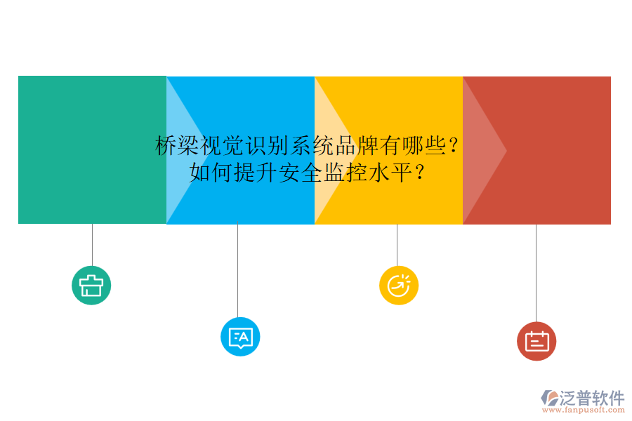 橋梁視覺識(shí)別系統(tǒng)品牌有哪些？如何提升安全監(jiān)控水平？