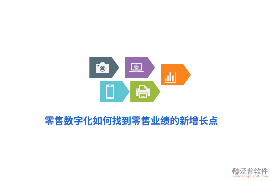 零售數(shù)字化如何找到零售業(yè)績的新增長點(diǎn)？