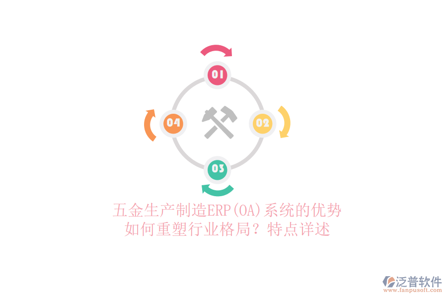 五金生產(chǎn)制造ERP(OA)系統(tǒng)的優(yōu)勢(shì)如何重塑行業(yè)格局？特點(diǎn)詳述