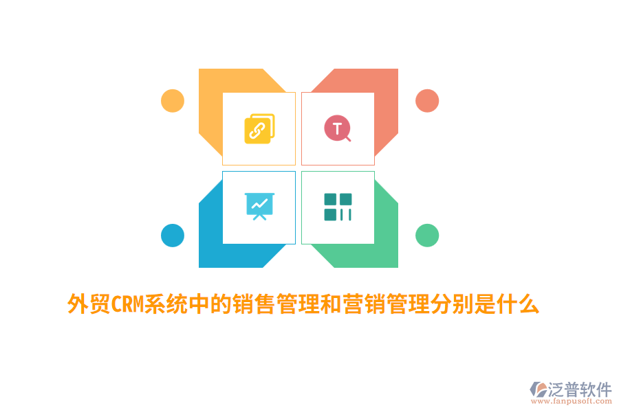  外貿(mào)CRM系統(tǒng)中的銷售管理和營銷管理分別是什么？