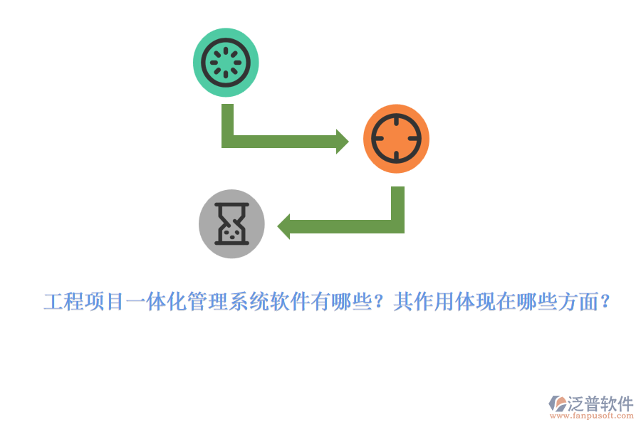 工程項(xiàng)目一體化管理系統(tǒng)軟件有哪些？其作用體現(xiàn)在哪些方面？