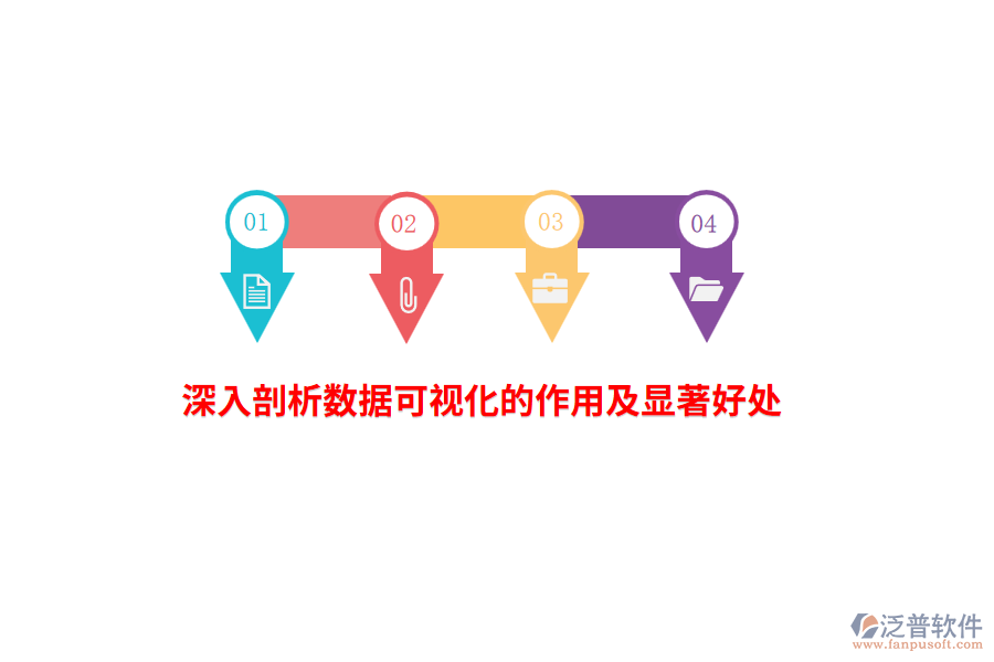 深入剖析數(shù)據(jù)可視化的作用及顯著好處