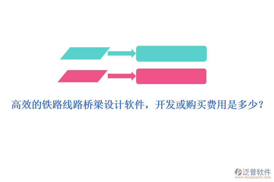高效的鐵路線路橋梁設(shè)計(jì)軟件，開發(fā)或購買費(fèi)用是多少？