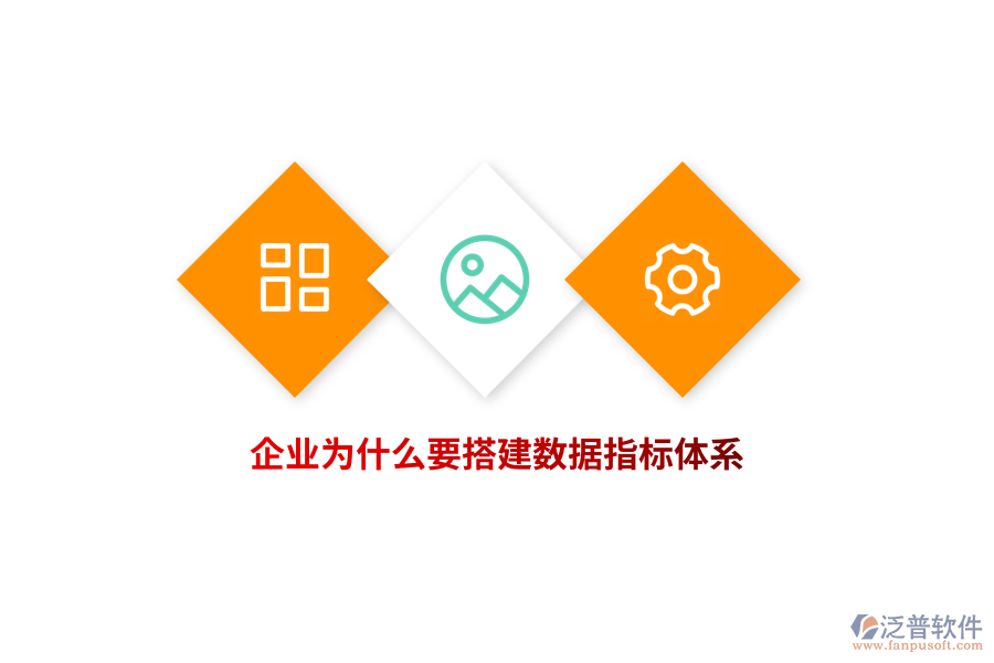 企業(yè)為什么要搭建數據指標體系？