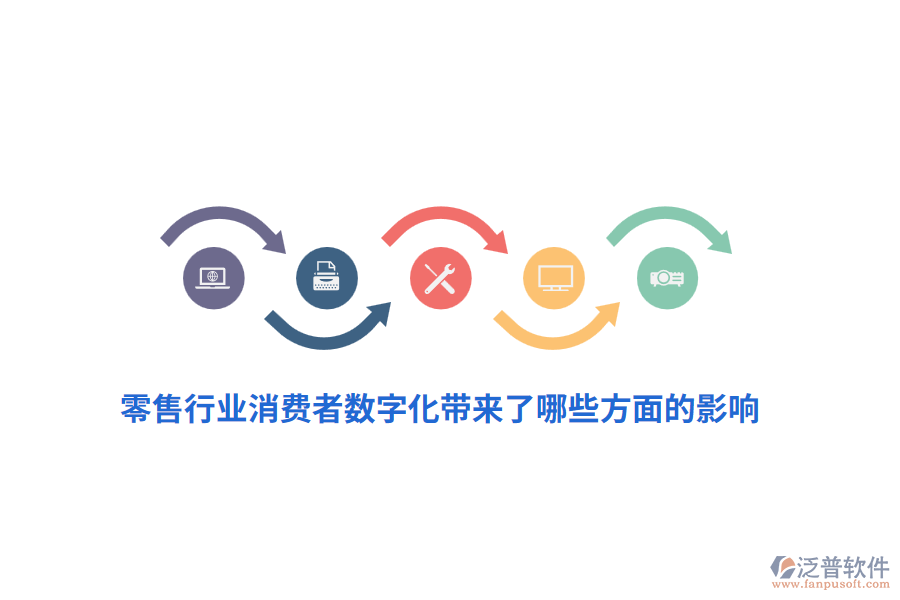 零售行業(yè)消費(fèi)者數(shù)字化帶來了哪些方面的影響？