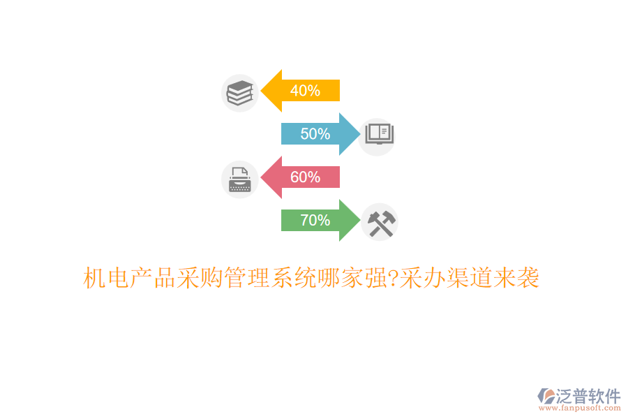 機(jī)電產(chǎn)品采購(gòu)管理系統(tǒng)哪家強(qiáng)?采辦渠道來(lái)襲