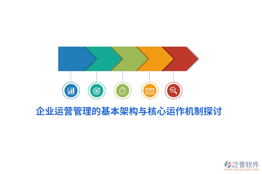 企業(yè)運營管理的基本架構(gòu)與核心運作機制探討
