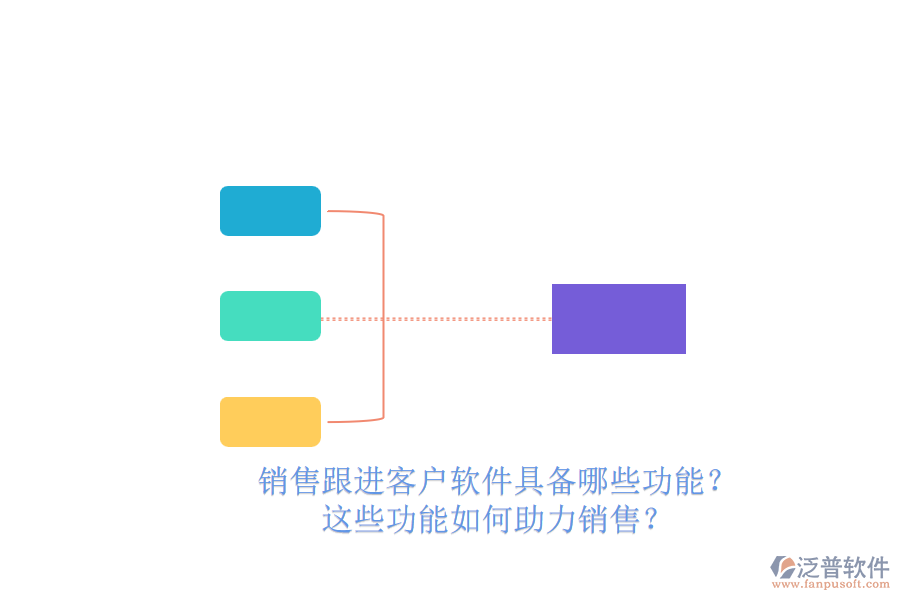 銷售跟進客戶軟件具備哪些功能？這些功能如何助力銷售？