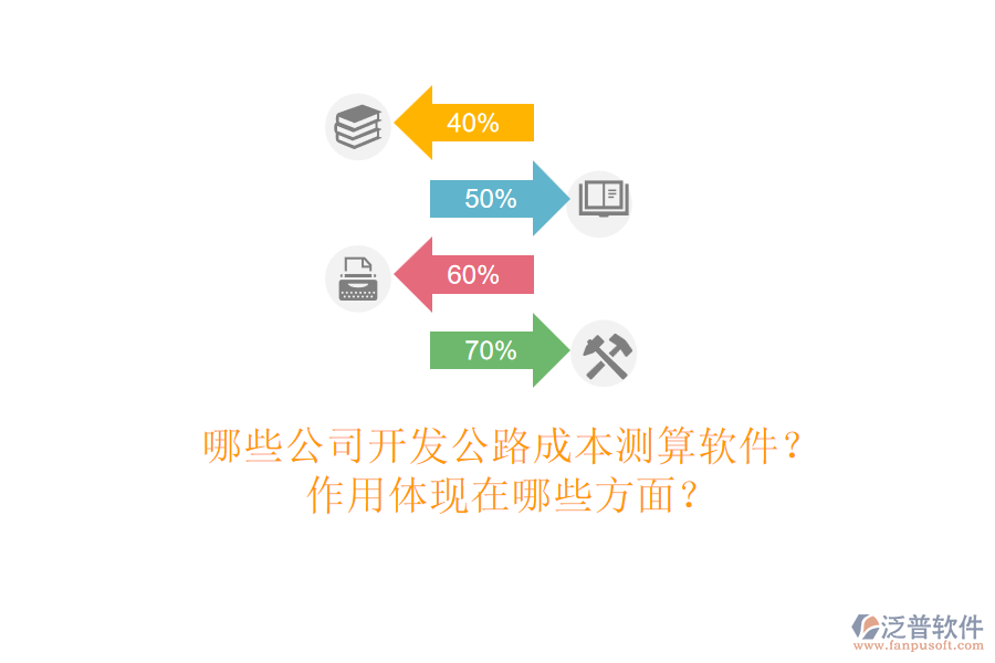 哪些公司開發(fā)公路成本測(cè)算軟件？作用體現(xiàn)在哪些方面？