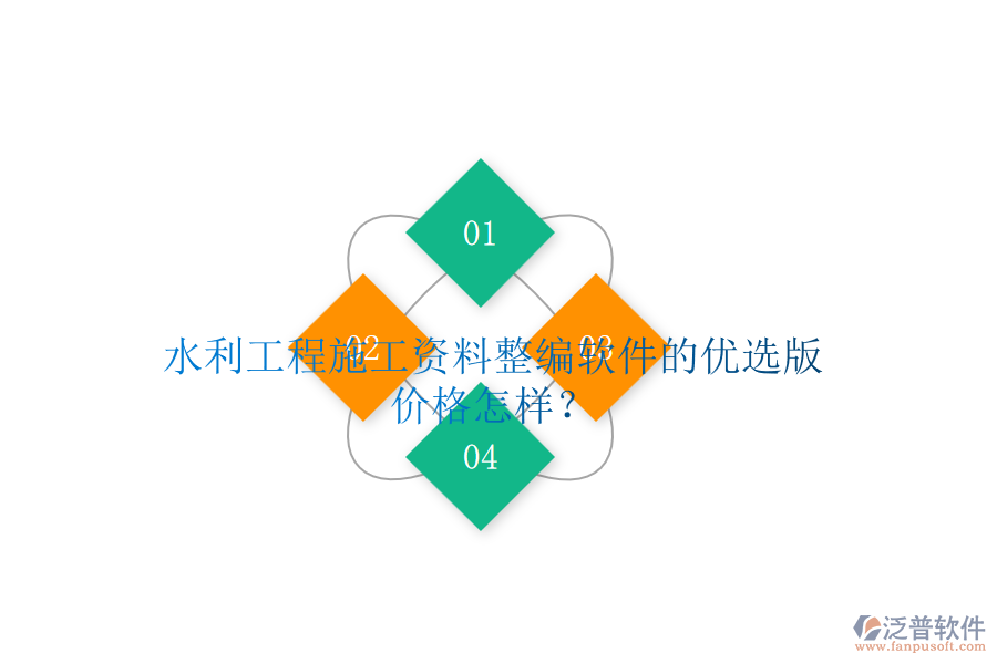 水利工程施工資料整編軟件的優(yōu)選版，價格怎樣？