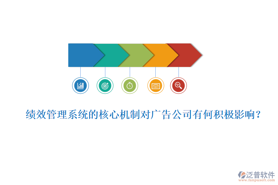 績(jī)效管理系統(tǒng)的核心機(jī)制對(duì)廣告公司有何積極影響？