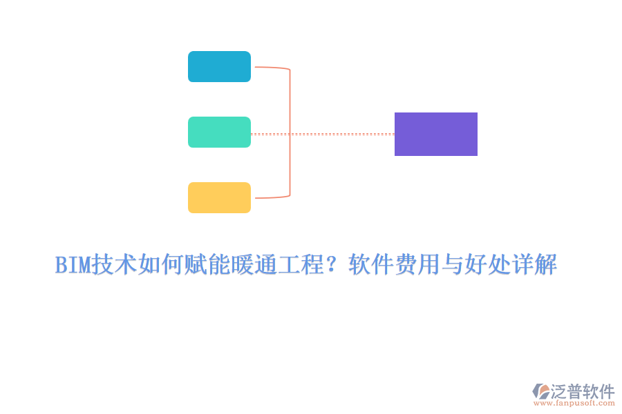 BIM技術(shù)如何賦能暖通工程？軟件費(fèi)用與好處詳解