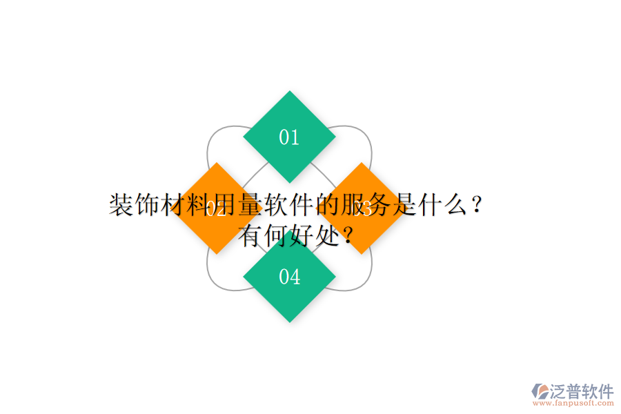 裝飾材料用量軟件的服務是什么？有何好處？