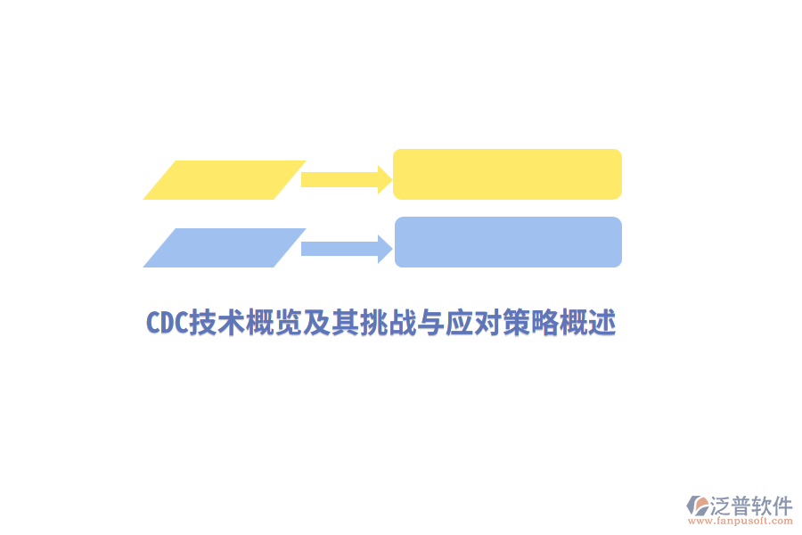 CDC技術(shù)概覽及其挑戰(zhàn)與應(yīng)對策略概述