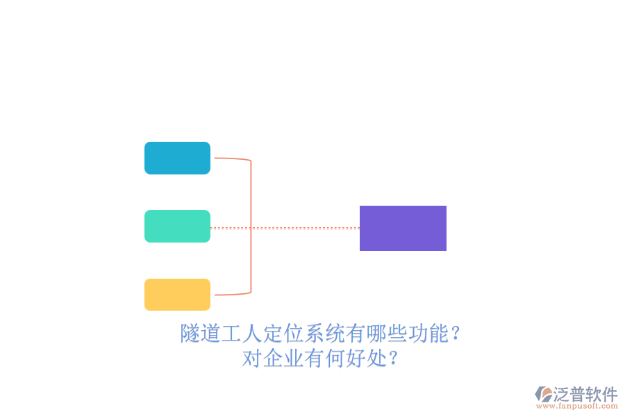 隧道工人定位系統(tǒng)有哪些功能？對企業(yè)有何好處？