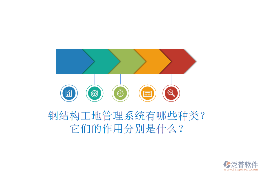 鋼結(jié)構(gòu)工地管理系統(tǒng)有哪些種類？它們的作用分別是什么？