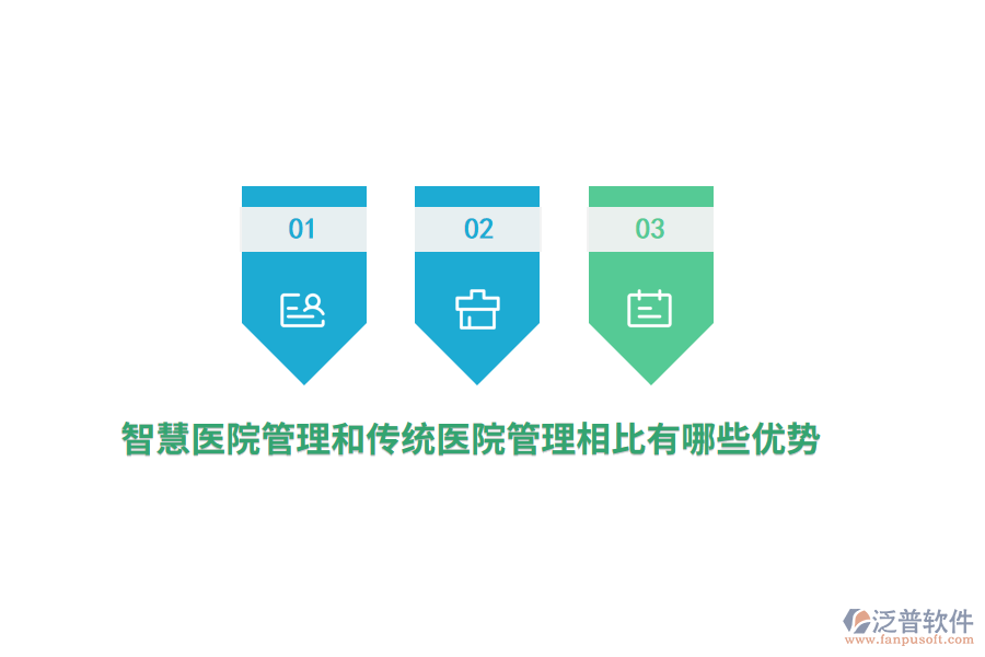 智慧醫(yī)院管理和傳統(tǒng)醫(yī)院管理相比有哪些優(yōu)勢？