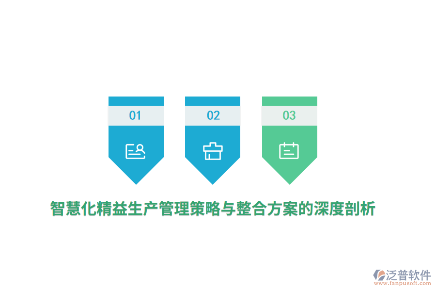 智慧化精益生產管理策略與整合方案的深度剖析