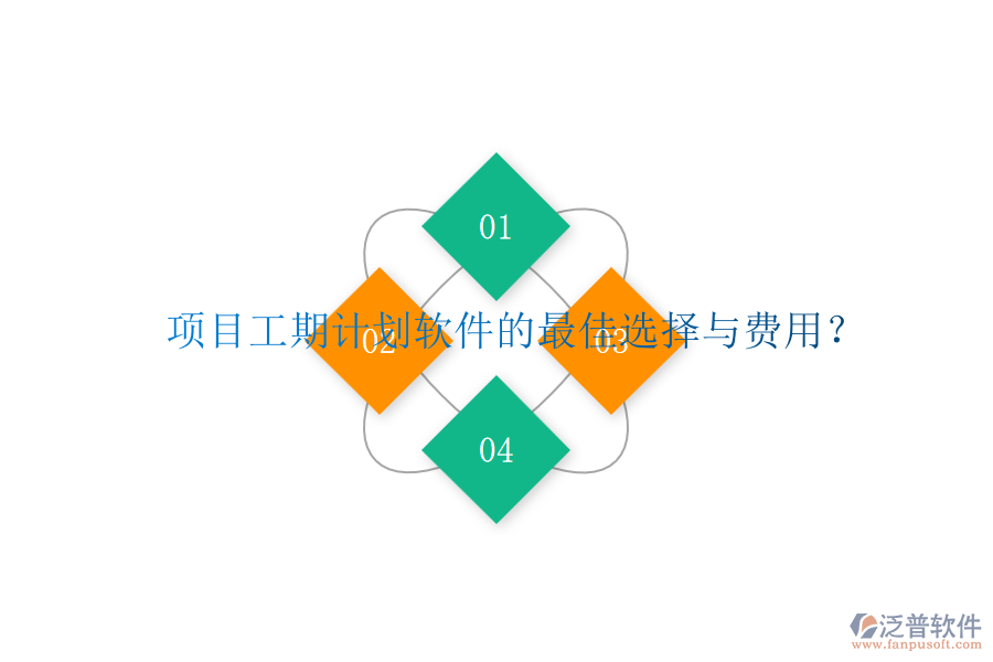 項(xiàng)目工期計(jì)劃軟件的最佳選擇與費(fèi)用？