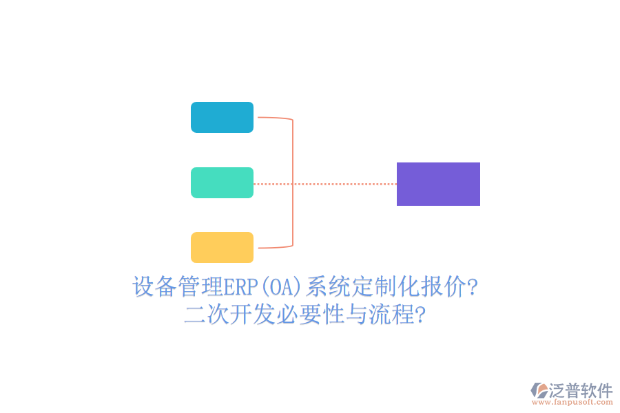 設(shè)備管理ERP(OA)系統(tǒng)定制化報(bào)價(jià)?<a href=http://www.theonlineadagency.com/Implementation/kaifa/ target=_blank class=infotextkey>二次開發(fā)</a>必要性與流程?