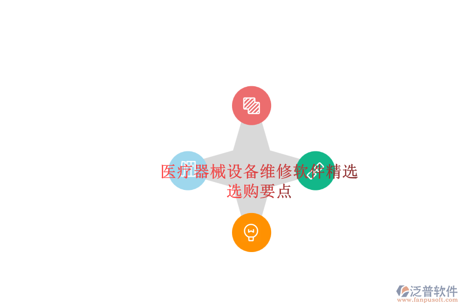 醫(yī)療器械設備維修軟件精選.png