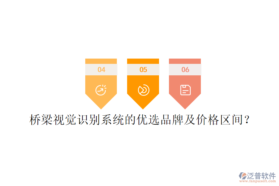 橋梁視覺識別系統(tǒng)的優(yōu)選品牌及價格區(qū)間？