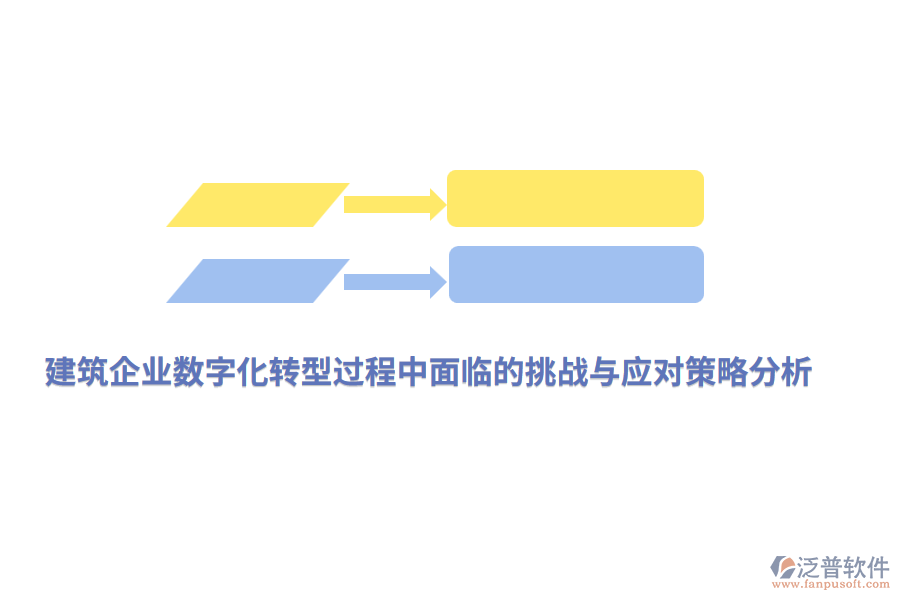 建筑企業(yè)數(shù)字化轉(zhuǎn)型過(guò)程中面臨的挑戰(zhàn)與應(yīng)對(duì)策略分析