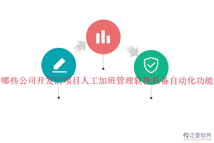哪些公司開發(fā)的項目人工加班管理軟件具備自動化功能？
