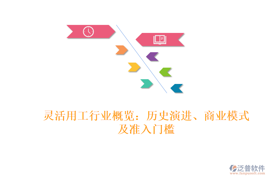 靈活用工行業(yè)概覽：歷史演進(jìn)、商業(yè)模式及準(zhǔn)入門檻