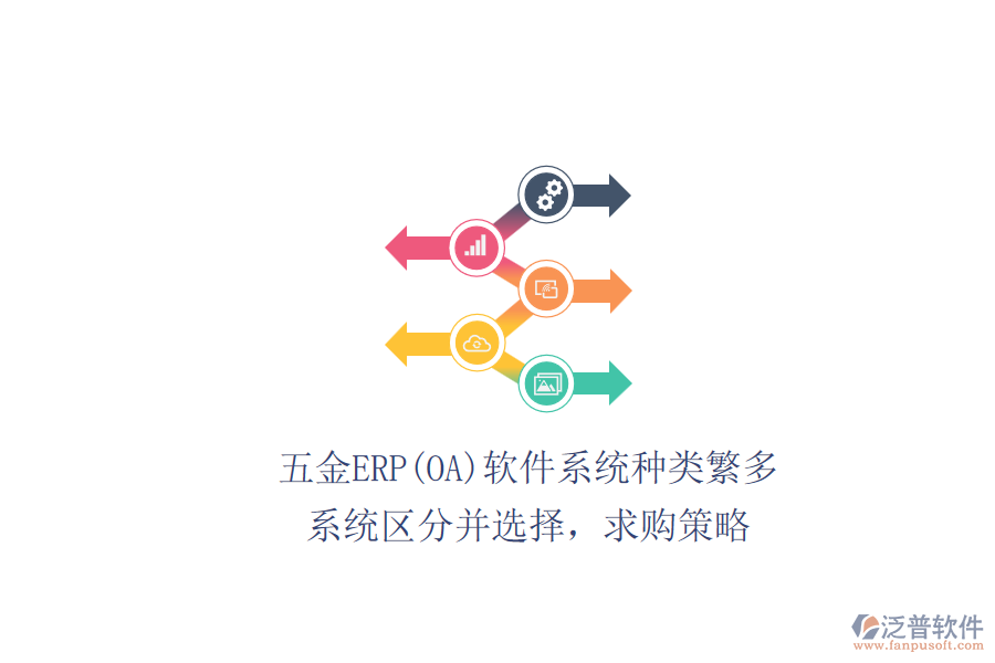 五金ERP(OA)軟件系統(tǒng)種類繁多，系統(tǒng)區(qū)分并選擇，求購策略