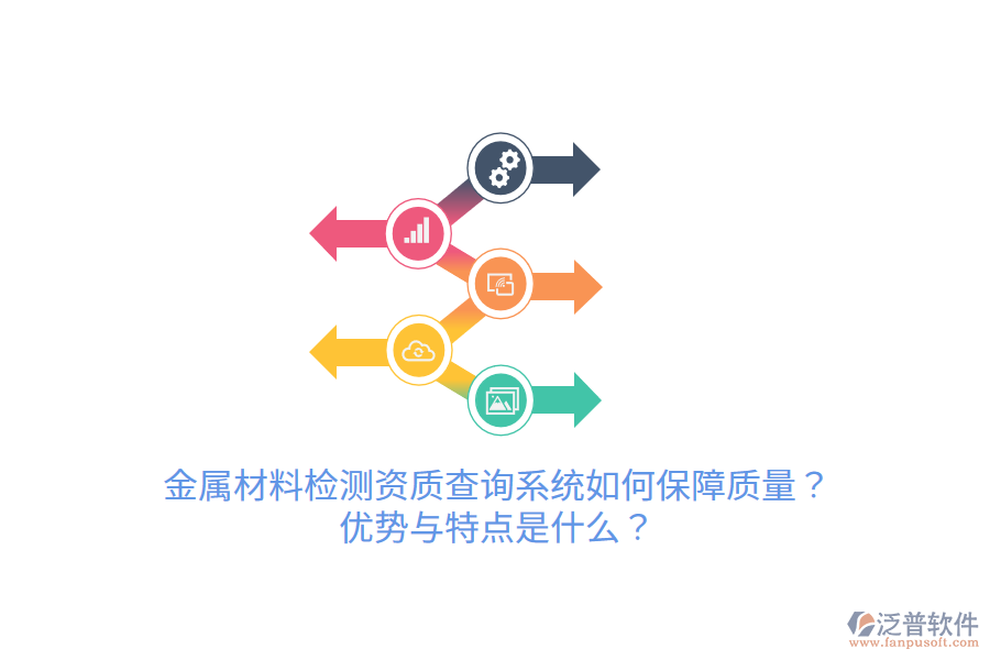 金屬材料檢測(cè)資質(zhì)查詢系統(tǒng)如何保障質(zhì)量？?jī)?yōu)勢(shì)與特點(diǎn)是什么？