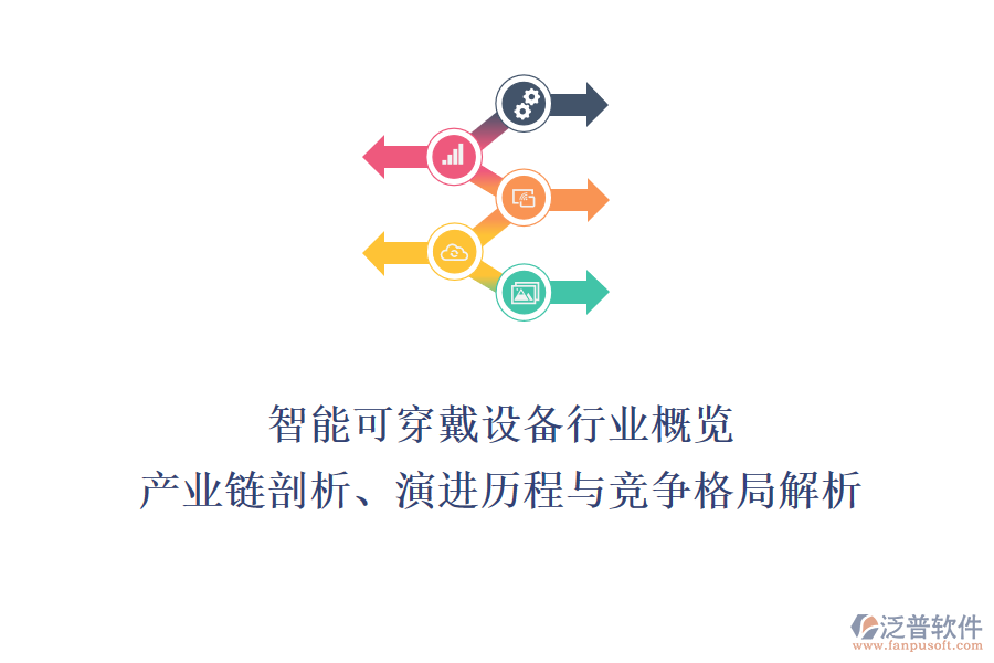 智能可穿戴設備行業(yè)概覽：產業(yè)鏈剖析、演進歷程與競爭格局解析