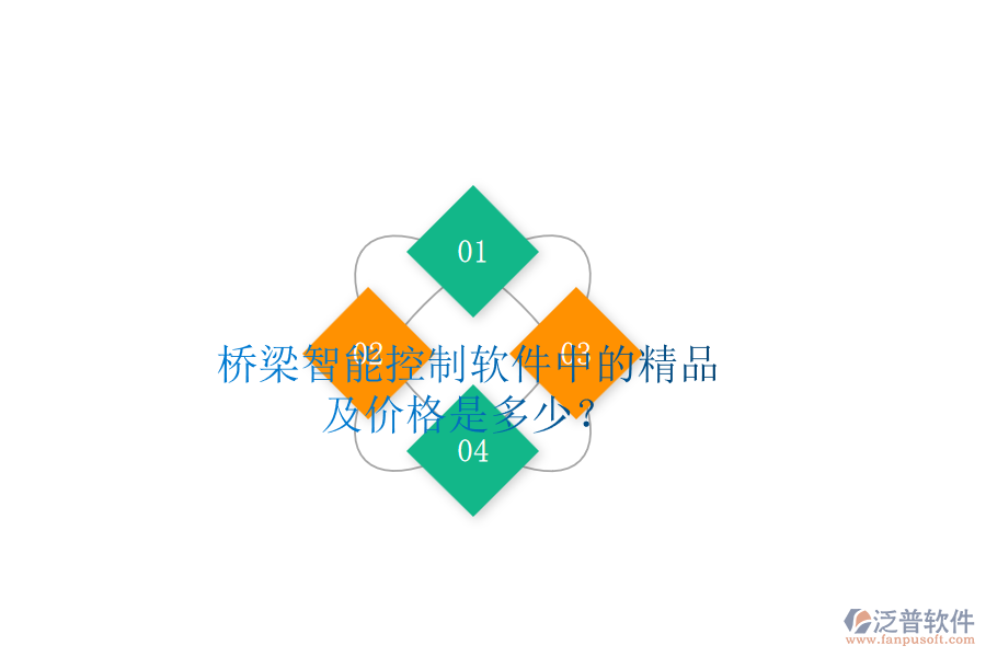 橋梁智能控制軟件中的精品及價(jià)格是多少？