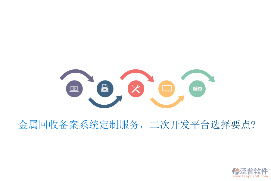 金屬回收備案系統(tǒng)定制服務(wù)，<a href=http://www.theonlineadagency.com/Implementation/kaifa/ target=_blank class=infotextkey>二次開(kāi)發(fā)</a>平臺(tái)選擇要點(diǎn)?