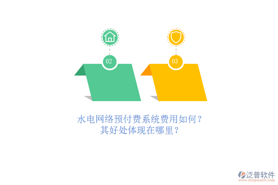 水電網(wǎng)絡(luò)預(yù)付費系統(tǒng)費用如何？其好處體現(xiàn)在哪里？