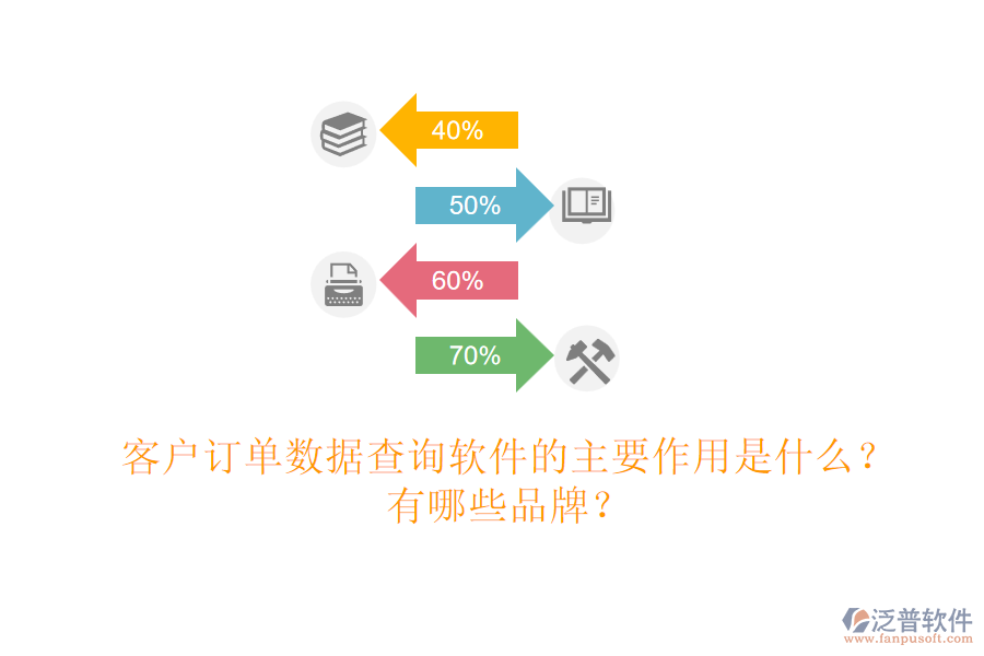 客戶訂單數(shù)據(jù)查詢軟件的主要作用是什么？有哪些品牌？