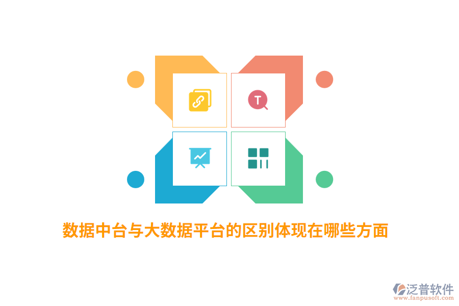 數(shù)據(jù)中臺與大數(shù)據(jù)平臺的區(qū)別體現(xiàn)在哪些方面？